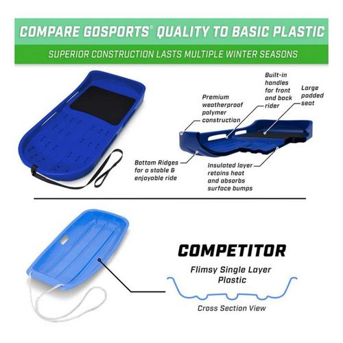 Go Sports 2 Person Premium Snow Sled