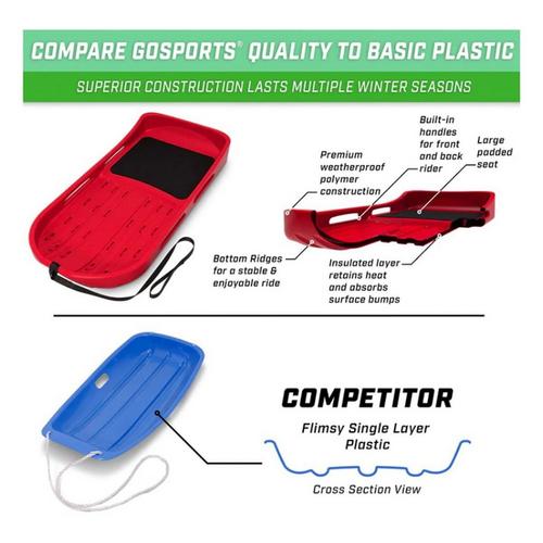 Go Sports 2 Person Premium Snow Sled