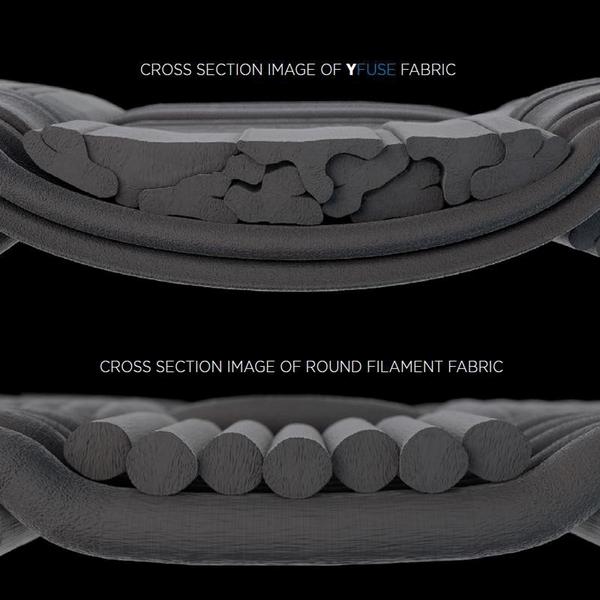 Stone Glacier Chilkoot Sleeping Bag