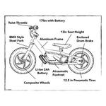 STACYC 12eDRIVE Electric Balance Bike - Thumbnail 9 of 10