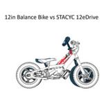 STACYC 12eDRIVE Electric Balance Bike - Thumbnail 10 of 10