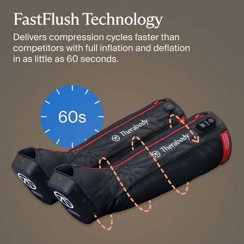 Therabody Jetboots PRO Plus Recovery Boots - Primary Image