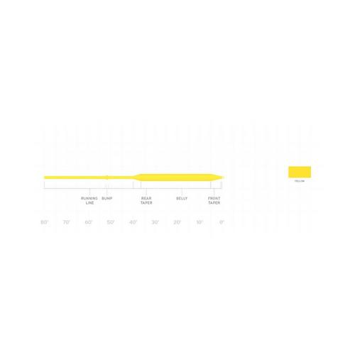 Scientific Anglers Aircel Bass Fly Line - Primary Image