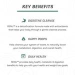 MTN OPS Renu Full Body Cleanse Supplement - Thumbnail 3 of 5