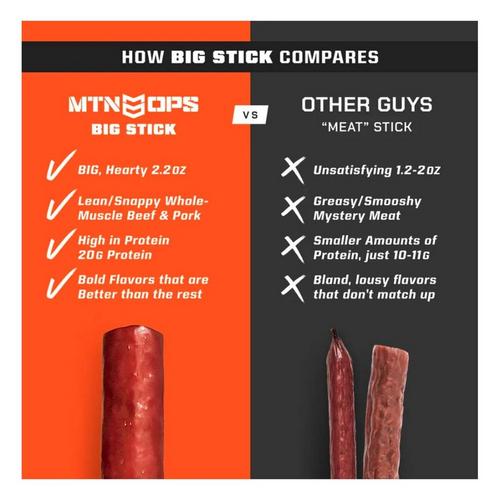 MTN OPS Big Stick - Primary Image