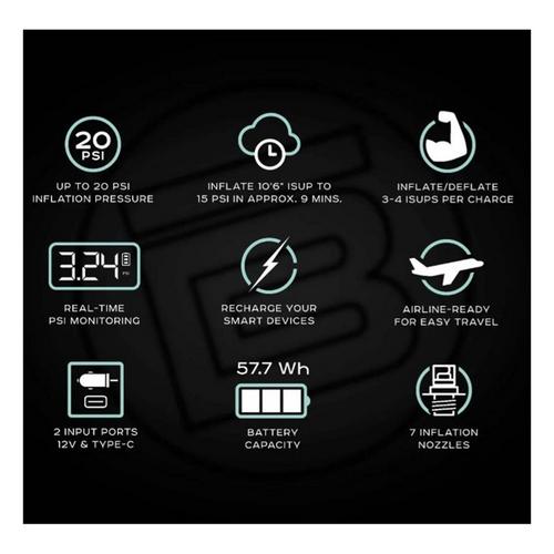 BOTE AeroPump 12V Mini Rechargeable Electric Pump - Primary Image