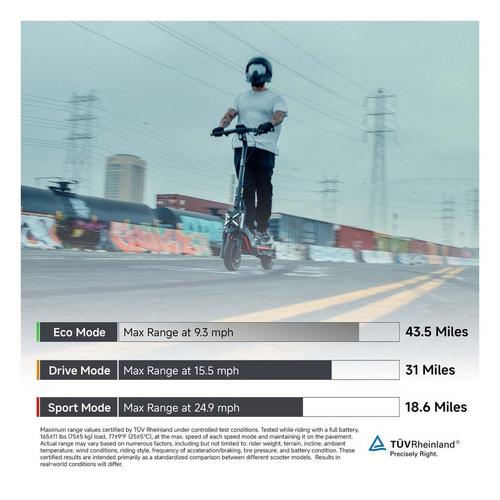 Segway ZT3 Pro Electric Scooter - Primary Image