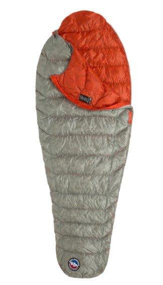 Big Agnes Pluton UL