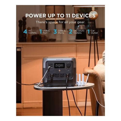 Ecoflow RIVER 2 Pro Power Station - Primary Image