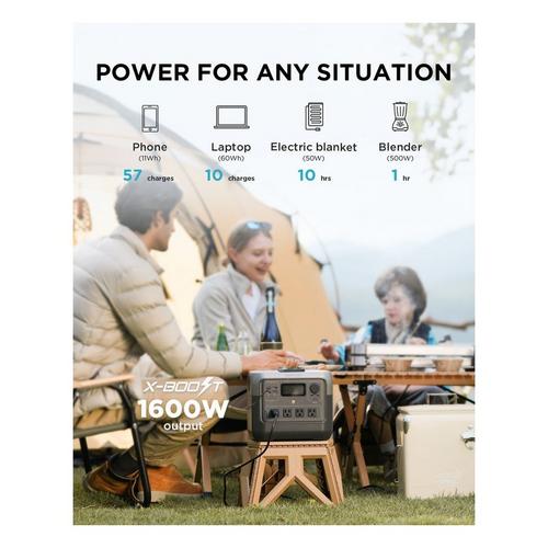 Ecoflow RIVER 2 Pro Power Station - Primary Image