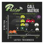 Phelps Mini AMP 3 Pack Elk Call - Thumbnail 2 of 2