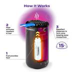 Thermacell Patio Shield Mosquito Repeller - Thumbnail 5 of 7