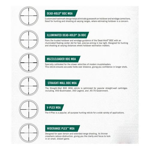 Vortex Crossfire HD 6-18x50mm Riflescope