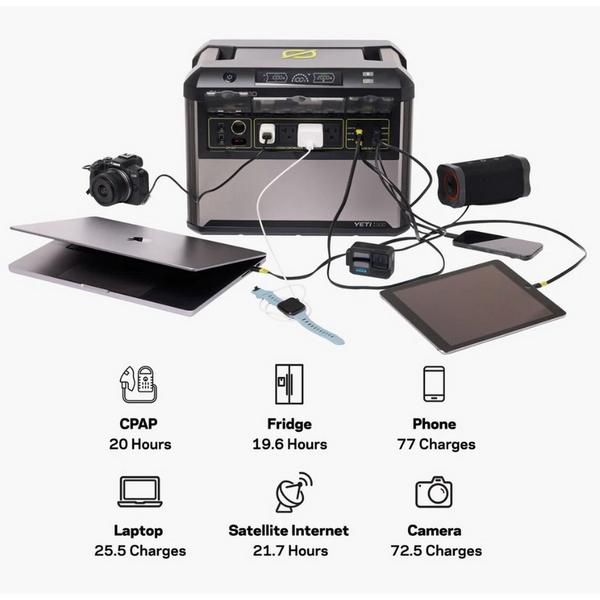 BioLite Goal Zero Yeti 1500 Portable Power Station