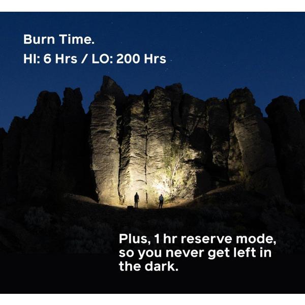 BioLite Range 500 Headlamp