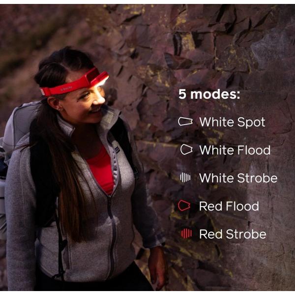 BioLite Range 500 Headlamp