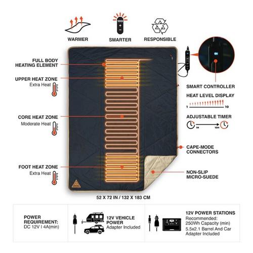 Ignik Outdoors Topside Heated Blanket - Primary Image