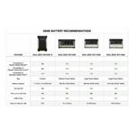 Ignik Outdoors Topside Heated Blanket - Thumbnail 7 of 7