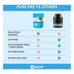 Equip Foods Pure Pre All Natural Pre-Workout Powder (Caffeine Free) - Thumbnail 3 of 7