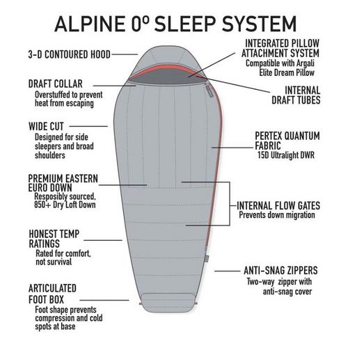Argali Outdoors Alpine 0 Degree Sleeping Bag - Primary Image