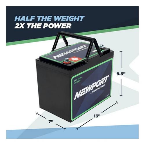 Newport NK180PRO Electric Kayak Outboard Motor with 24V 50AH Lithium Battery - Primary Image