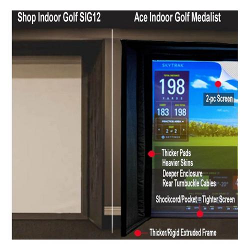 Ace Indoor Golf Medalist Golf Simulator Enclosure Kit - Primary Image