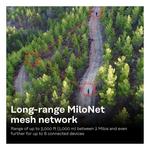 Milo Action Communicator - Thumbnail 7 of 20