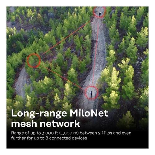 Milo Action Communicator - Primary Image