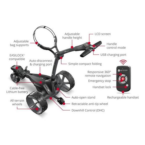 Motocaddy M7 Remote Electric Caddy - Primary Image