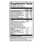 1st Phorm Megawatt Pre-Workout - Thumbnail 2 of 3