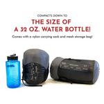 Near Zero NZ 20 Mummy Sleeping Bag - Thumbnail 3 of 18