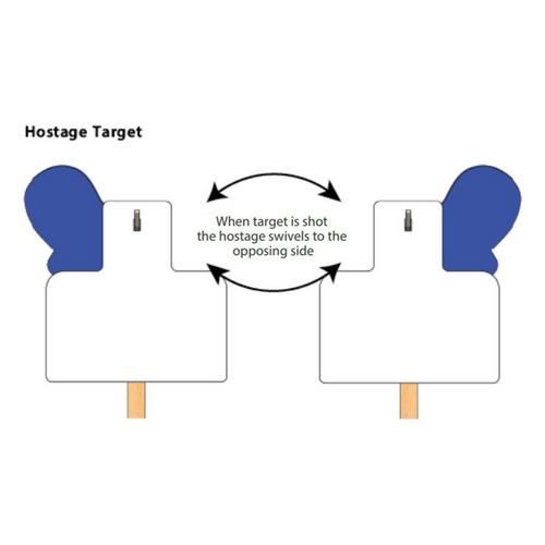 Origin Hostage Target - Primary Image