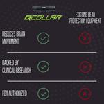 Q-Collar - Thumbnail 9 of 10