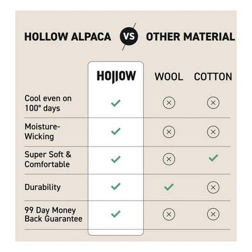 Hollow Alpaca Ankle Hunting Socks - Primary Image