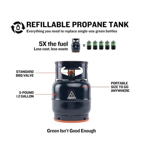 Ignik Outdoors 5lb Refillable Gas Growler Propane Tank - Primary Image