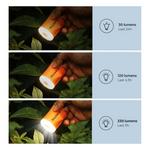 Flextail Tiny Pump 2X 3-in-1 Outdoor Pump w/Camping Lamp - Thumbnail 4 of 6