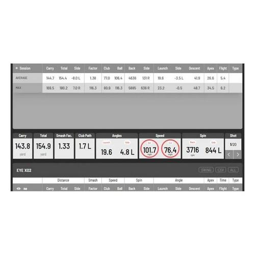 Uneekor Eye XO2 Launch Monitor - Primary Image