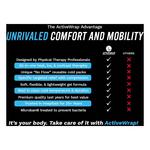 ActiveWrap Wrist/Hand Heat/Ice Wrap - Thumbnail 12 of 12