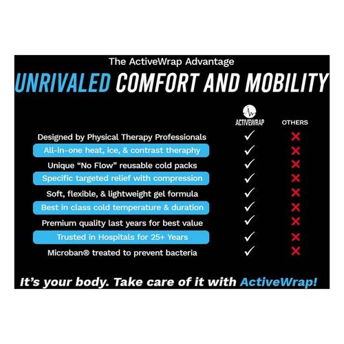 ActiveWrap Wrist/Hand Heat/Ice Wrap - Primary Image