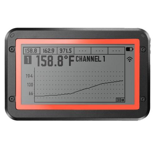 FireBoard 2 - Primary Image