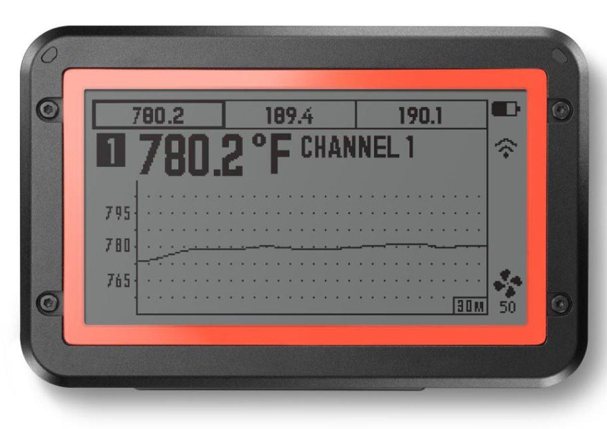 Fireboard 2 Pro Kit - FireBoard
