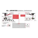 MagnetoSpeed Sporter Chronograph - Thumbnail 4 of 4