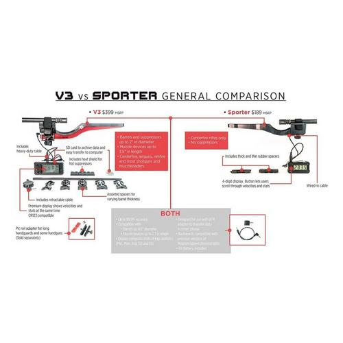 MagnetoSpeed Sporter Chronograph - Primary Image