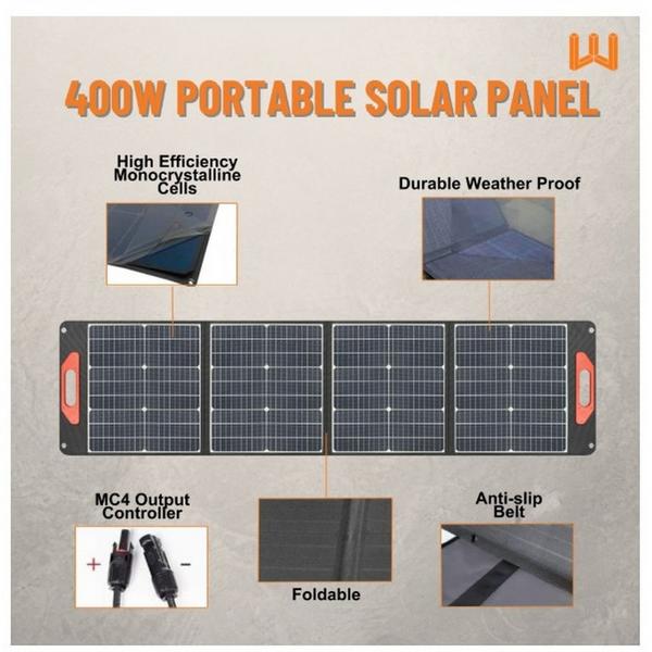 Kms, Inc Wattbricks Energy 400W Portable Solar Panel
