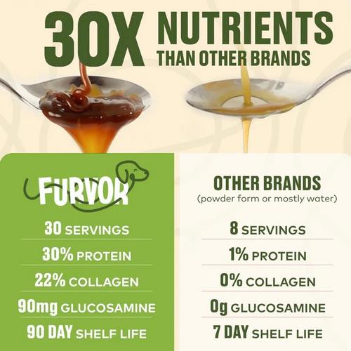 Furvor Advanced Mobility Beef Bone Broth Topper - Primary Image