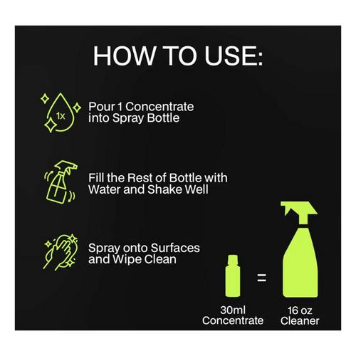 SaunaBox All-Natural Sauna Cleaning Kit - Primary Image