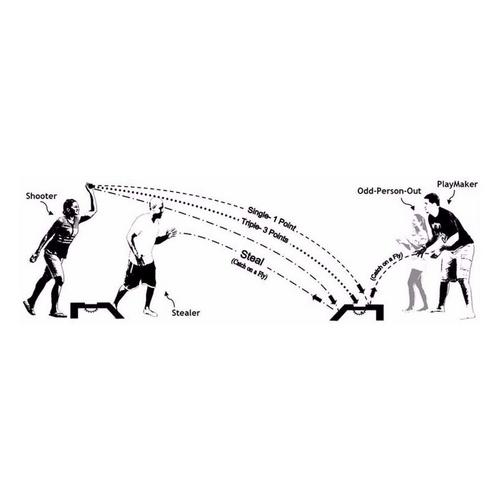 RampShot Backyard Game - Primary Image