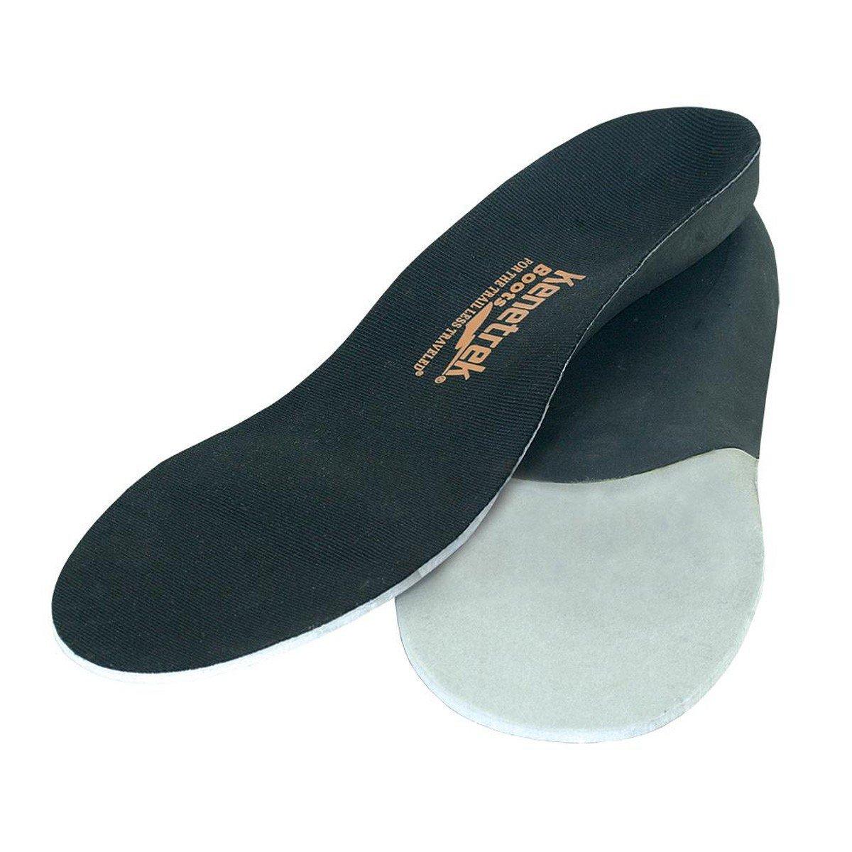 Kenetrek Supportive Insoles Insoles - Kenetrek