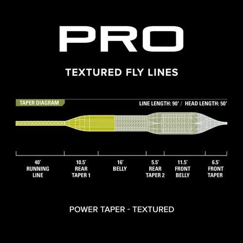 Orvis PRO Power Taper Textured Fly Line - Primary Image