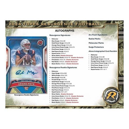 2024 Topps Resurgence Football Mega Box - Primary Image